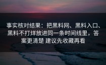 事实核对结果：把黑料网、黑料入口、黑料不打烊放进同一条时间线里，答案更清楚 建议先收藏再看