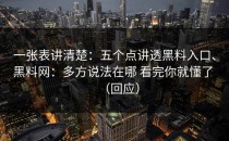 一张表讲清楚：五个点讲透黑料入口、黑料网：多方说法在哪 看完你就懂了 （回应）