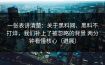 一张表讲清楚：关于黑料网、黑料不打烊，我们补上了被忽略的背景 两分钟看懂核心（进展）