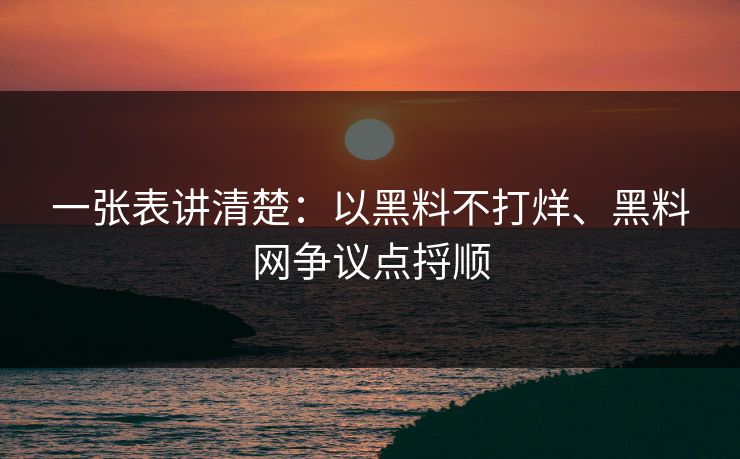 一张表讲清楚：以黑料不打烊、黑料网争议点捋顺  第1张
